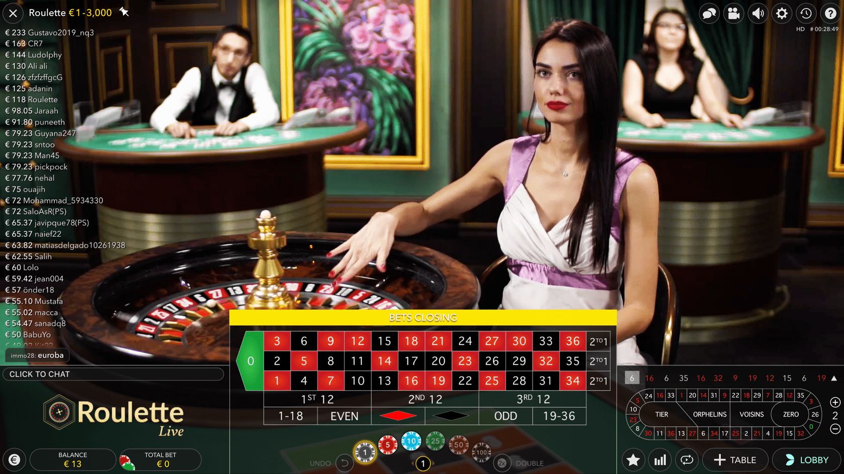 Win Diggers Gambling Enterprise Testimonial